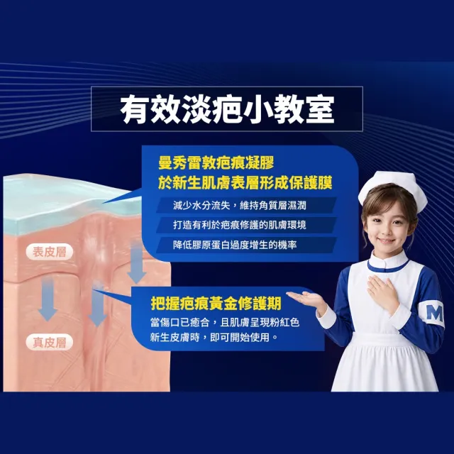 【曼秀雷敦】曼秀雷敦疤痕凝膠 (專業醫師推薦 醫療級疤痕修護)(淡化疤痕/改善色素沉澱/舒緩結疤搔癢)