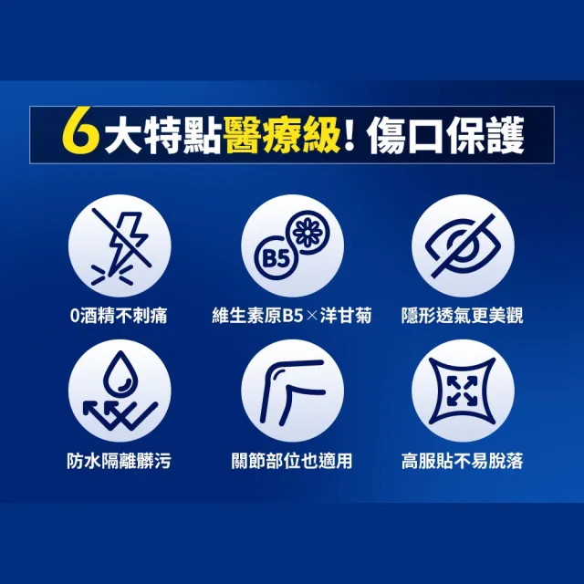 【曼秀雷敦】噴霧OK繃 (醫療級保護傷口 不刺痛配方 防水+舒緩保護升級)