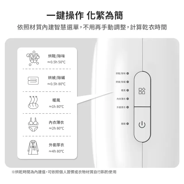【DIKE】多功能輕巧型烘衣機 烘鞋 烘被(HLE920)
