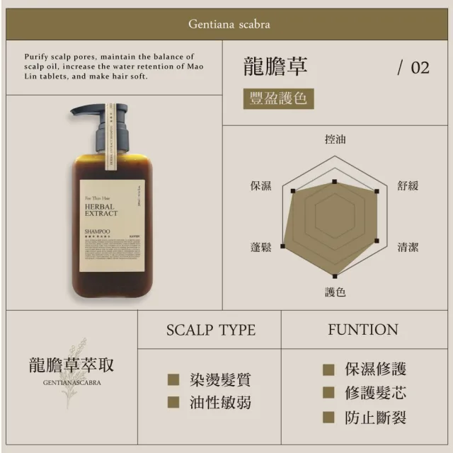【KAFEN 卡氛】2入組 療癒草本洗髮系列 300ml(艾草蓬鬆/龍膽護色/芍藥舒緩) 控油洗髮 頭皮舒緩