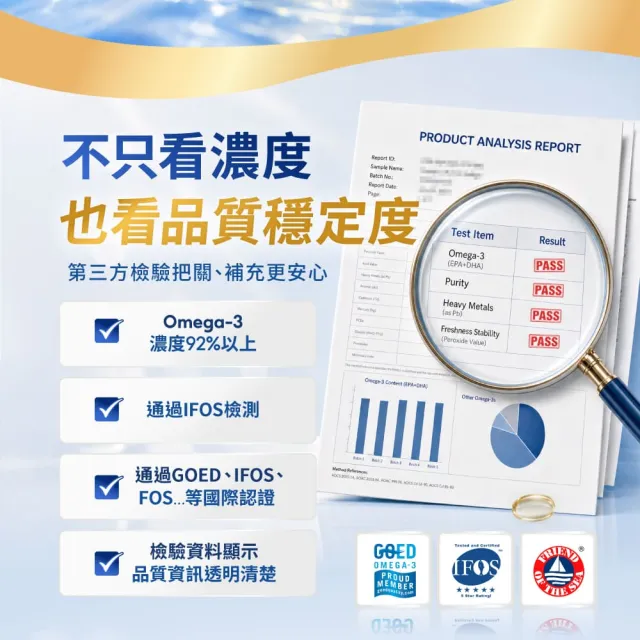 【達摩本草】買一送一 92% Omega-3 rTG高濃度魚油EX 1入120顆/盒(醫生推薦、金質獎肯定)