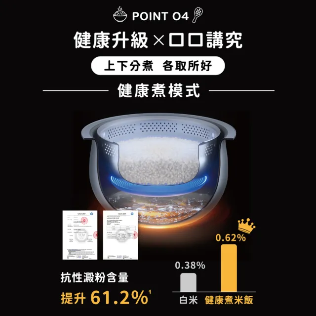 【Philips 飛利浦】粒粒安無塗層/不鏽鋼 微壓IH智慧電子鍋_HD7000/90