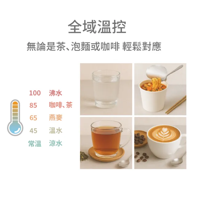 【LAICA 萊卡】全域溫控瞬熱飲水機IWHBB00(附贈濾芯)