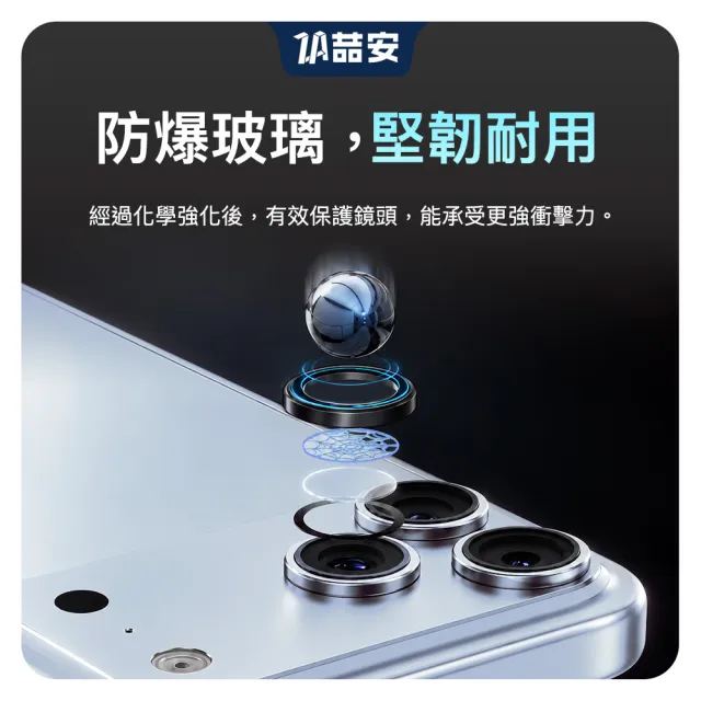 【ZA 喆安】分離式懶人鋼化玻璃手機鏡頭保護貼膜蓋i18/17/16/15 Duo/Air/Plus/Pro/Pro Max 適用iPhone