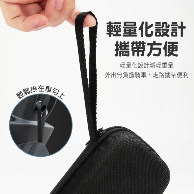 硬盒收納包 額溫槍收納盒 通用型收納袋 EVA抗壓保護殼 行動電源收納包(收納包 防撞殼  165-TBEVA)