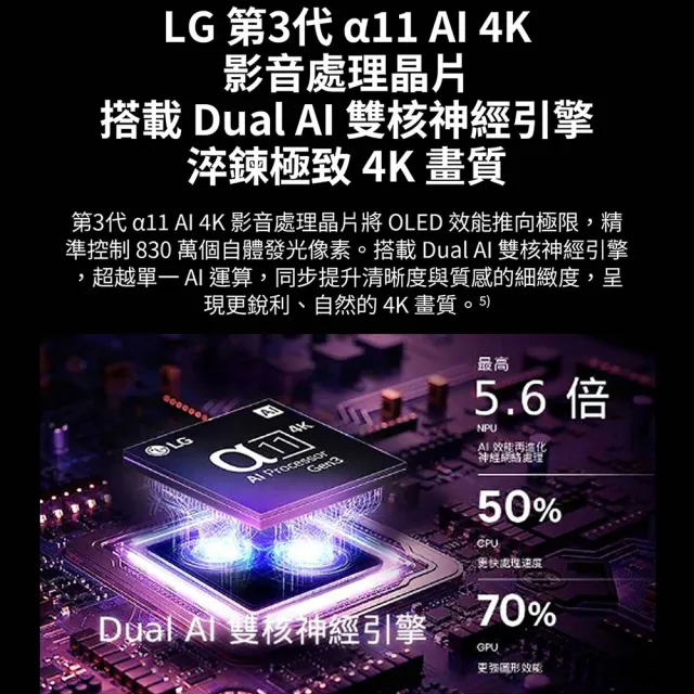 【LG 樂金】家電快配★42型 OLED evo C6 極緻系列 4K AI物聯網智慧顯示器 5年面板保固(OLED42C6PTA)