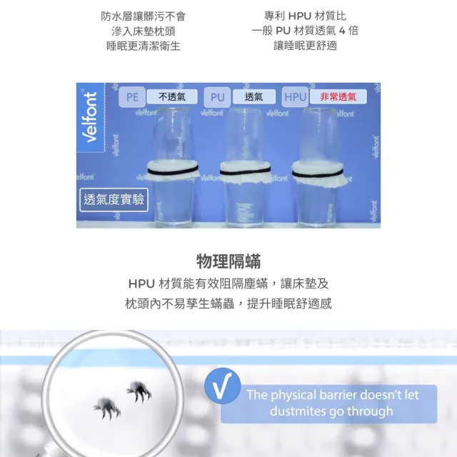 【Velfont】有機棉2合1防水保潔床包 (床墊70X140公分以內皆適用 - 全年適用)