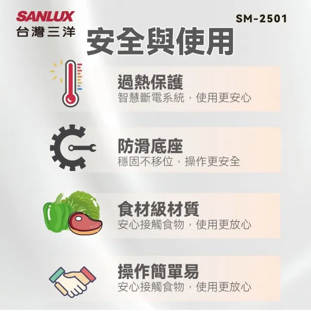 【SANLUX 台灣三洋】多功能食物調理機(SM-2501)