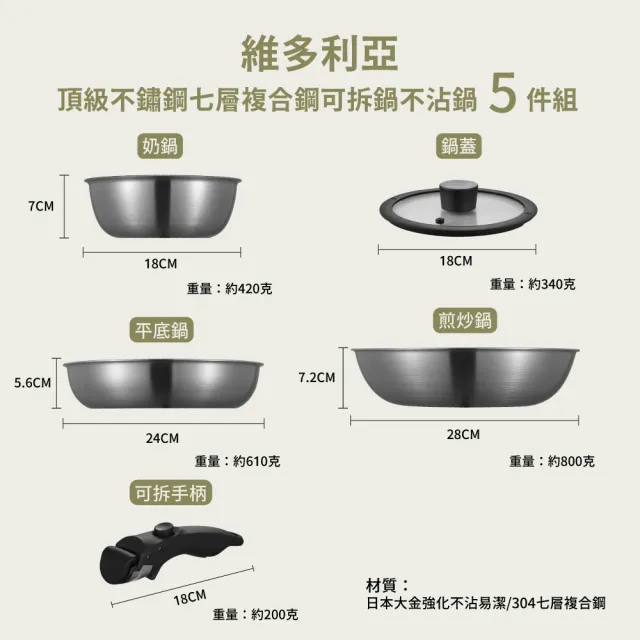 【MASIONS 美心】維多利亞 極厚七層複合鋼可拆鍋不沾鍋3鍋5件組(28深炒/24平/18湯/可拆手柄/18蓋)