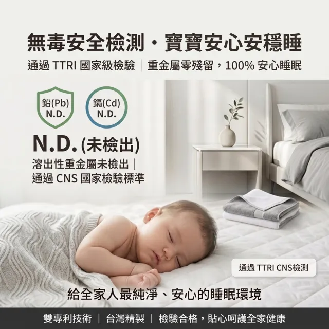 【charming】單人3尺/3.5尺_超級防水+大和認證保潔墊_台灣製造銷售之冠_平單式(單人 單人加大 保潔墊)