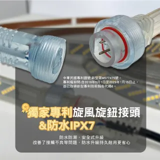 【逐露天下】黑焰二代LED燈條 六米套餐 國際安全認證 led燈條 露營燈 露營燈條 露營 逐露天下