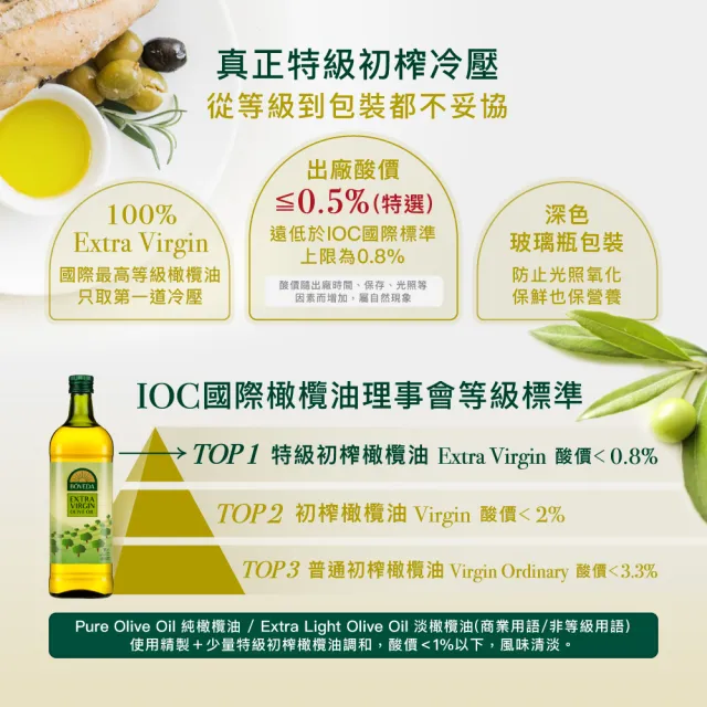 【慕雅利華】柏菲答+梧堤耶特級初榨冷壓橄欖油(1000mlx3瓶+1000mlx3瓶)