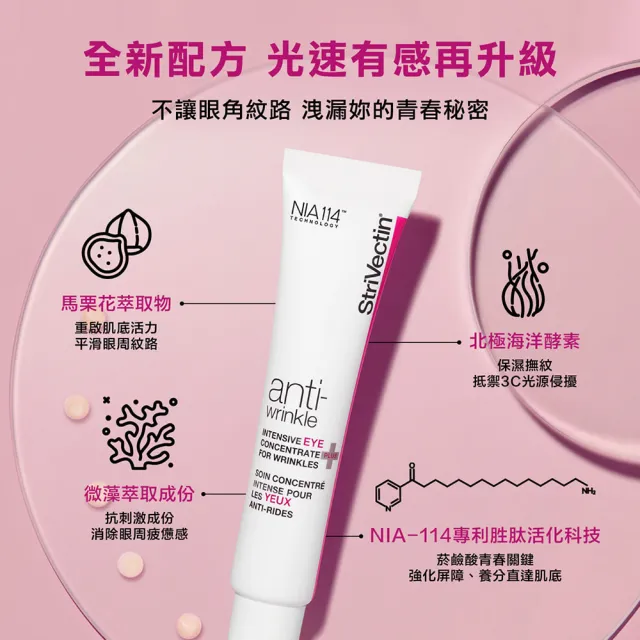 【StriVectin 皺效奇蹟】超級皺效眼霜-光速升級版30ml(細紋/保濕/撫紋保濕)