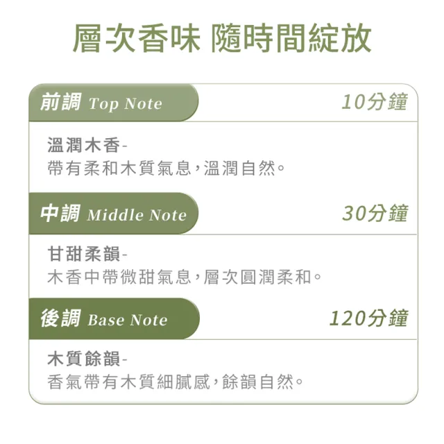 【AROMA australia】佛陀木純精油30ml(澳洲原裝進口)