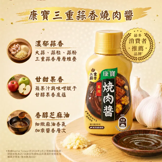 【康寶】康寶中秋萬用燒肉醬2入組(蒜味250g/日式秘炙220g)