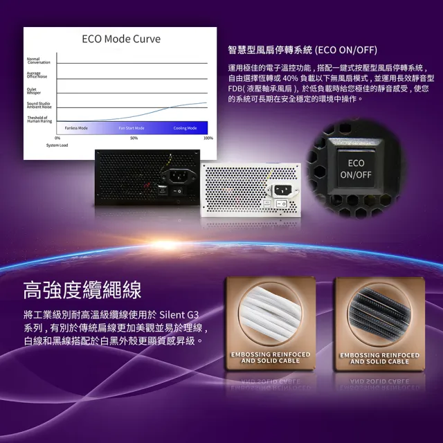 【KISS QUIET】凱斯克 Silent G3-黑色 850W-ATX 3.1(金牌 全模組 電源供應器 PCIE5.1)