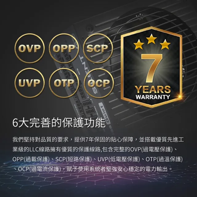 【KISS QUIET】凱斯克 Silent G3-純白 850W-ATX 3.1(金牌 全模組 電源供應器  PCIE5.1)