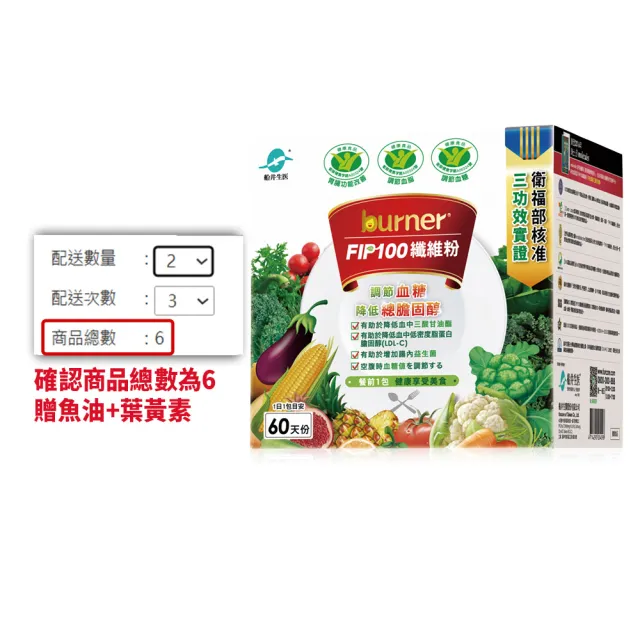 【funcare 船井生醫】FIP100纖維粉60包/盒 分次配