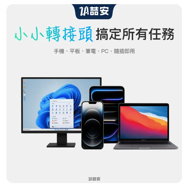 【ZA 喆安】USB3.2 Gen2 10G Type-C公 to A母OTG轉接頭 USB-A to Type-C轉接頭(適用iPhone18/17/筆電/手機)