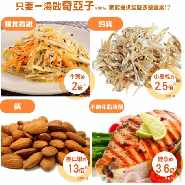 【正心堂花茶行】奇亞籽 500克X6包/組(6包/組 奇異籽、鼠尾草籽、白芽子、奇亞子)