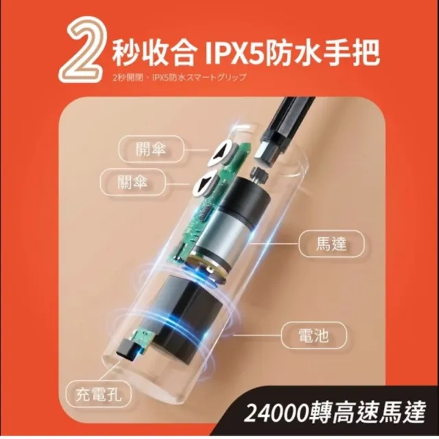 【双甡．森活】2入組★電動記憶傘(抗UV/降溫遮陽/摺疊傘/折疊傘/晴雨兩用/防回彈)
