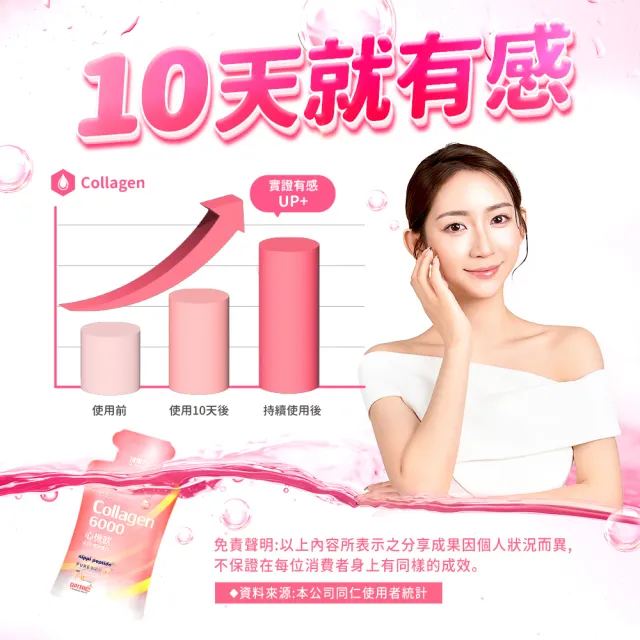 【Dr.Advice 健康力】心機飲6000膠原蛋白30入x2盒(膠原蛋白 窈窕 酵素 女星最愛)