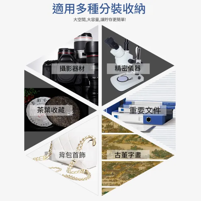 【RTAKO】18L電子防潮箱 相機防潮箱(相機鏡頭收納除濕箱 精準控濕 靜音低耗電 茶葉防潮櫃 攝影器材防潮箱)