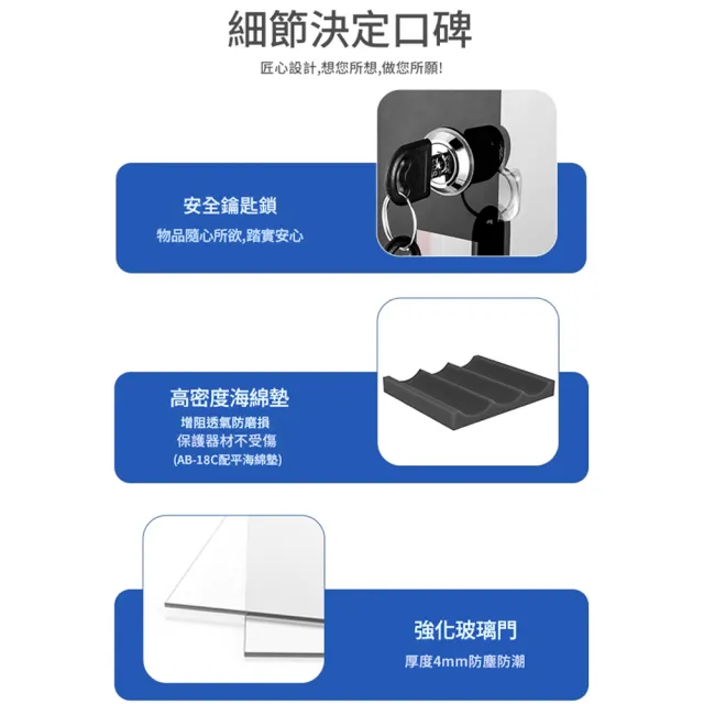 【RTAKO】18L電子防潮箱 相機防潮箱(相機鏡頭收納除濕箱 精準控濕 靜音低耗電 茶葉防潮櫃 攝影器材防潮箱)