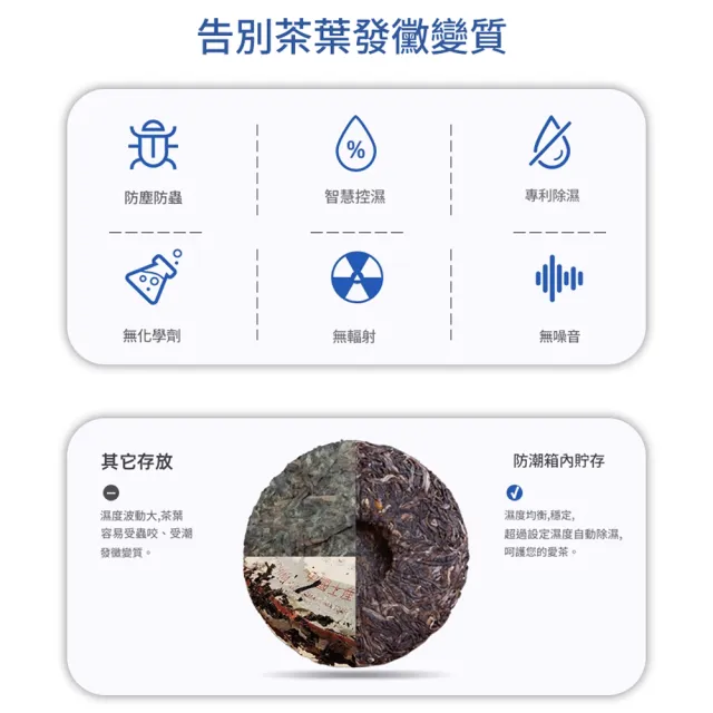 【RTAKO】電子防潮箱 相機防潮箱(18L 靜音低耗電 無極調控 精準顯示 相機鏡頭收納櫃 防潮櫃 乾燥箱)
