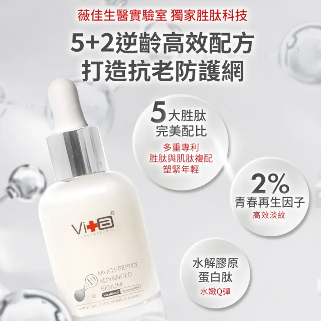 【Swissvita 薇佳】多胜膠原彈潤精萃30ml 2入組