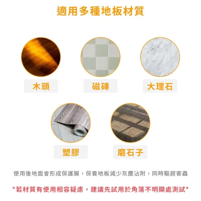 【福來朗】TIMBER居家防蟲精華液1500ml｜驅蟑｜驅蟻｜防蟲｜萬用清潔劑｜地板清潔劑｜居家清潔｜客廳｜廚房