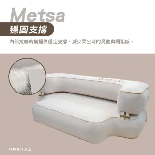 【Metsa 米特薩】眠月翻轉充氣沙發 雙人座 四人座 低背高背三種模式