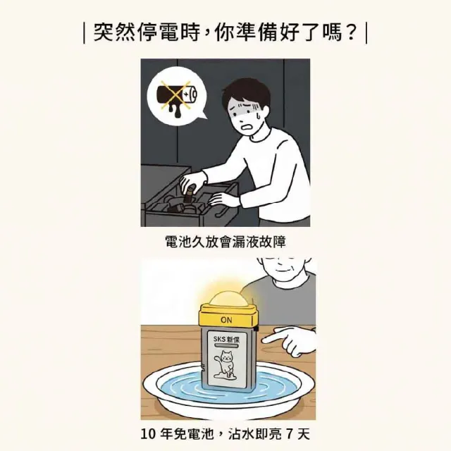 【SKS 新光保全】日本製防災免插電水光燈