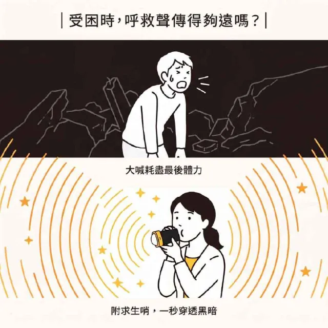 【SKS 新光保全】日本製防災免插電水光燈