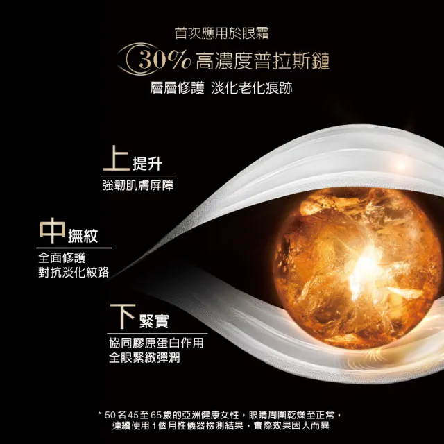 【Helena Rubinstein HR 赫蓮娜】官方直營 黑繃帶修護眼霜15ML 電波眼霜/眼周保養 週年慶