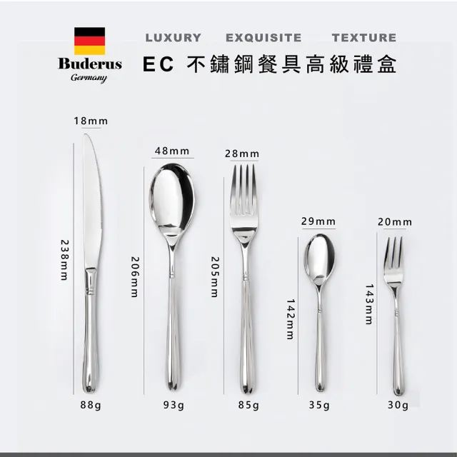 【Buderus】316不鏽鋼餐具8件禮盒組-丹麥皇室(質感餐桌 美好食光)