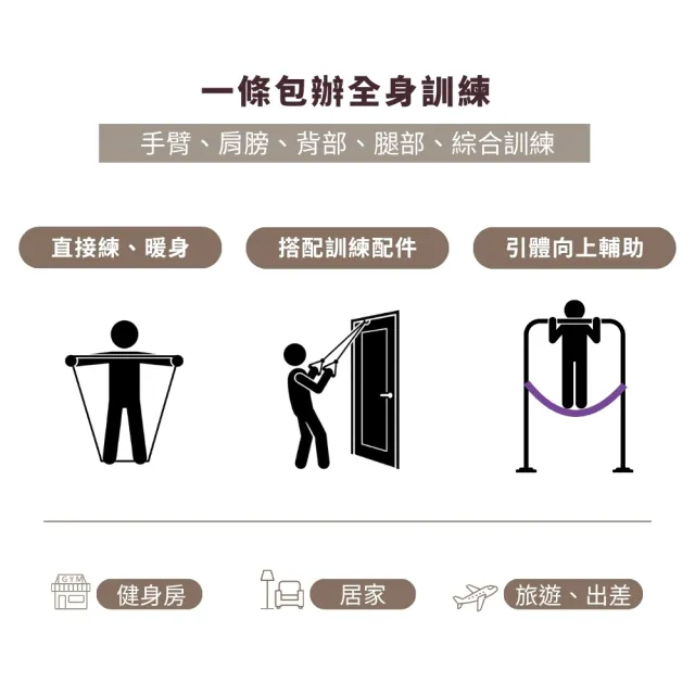 【KEY POWER 氣魄】台灣製 彈力帶 30kg/65磅｜附收納網袋(天然橡膠.彈力繩.阻力繩.阻力訓練)