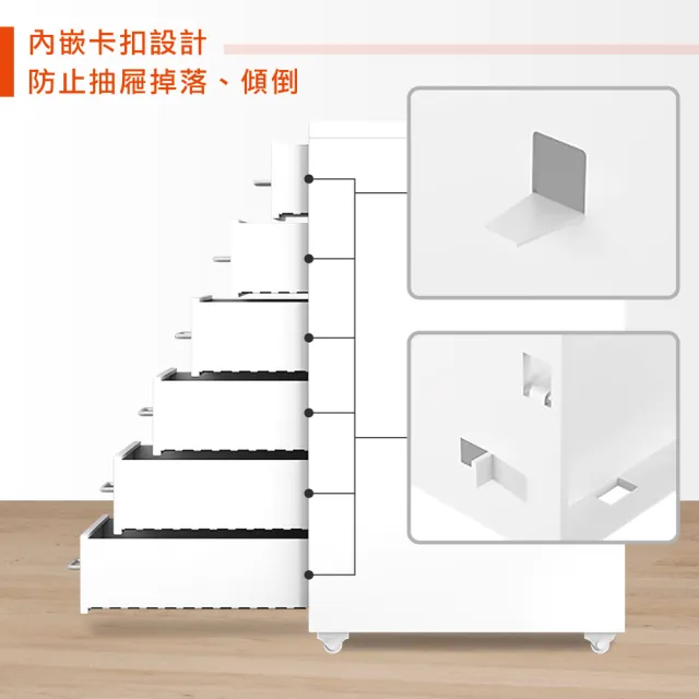 【ONE HOUSE】鋼鐵職人移動式全鋼板抽屜置物櫃-任選 48L 五層-4矮1高/六層-6矮 1入(公文櫃/鐵櫃/活動櫃)