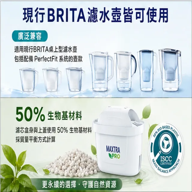 【BRITA】BRITAMaxtra Pro Hard water expert 8入裝 去水垢 brita 濾芯 8入 濾水壺 原裝平輸（歐洲製）
