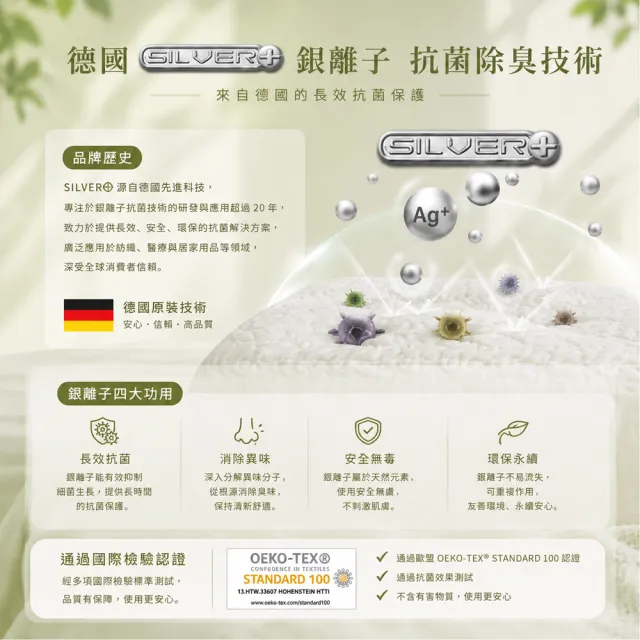 【Fulux 弗洛克】Ultrasoft舒柔記憶枕 德國銀離子抗菌技術、Tencel天絲莫代爾(曲線型/肩頸型)