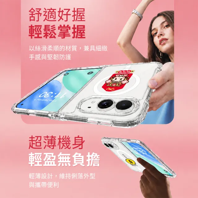 【Apple】iPhone Duo(256G/7.6吋)(白沙屯透明防摔殼組)