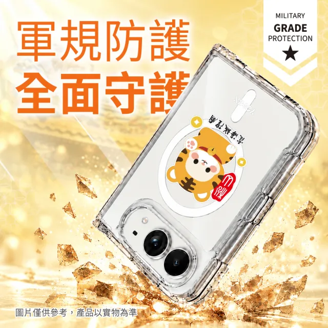 【Apple】iPhone Duo(512G/7.6吋)(松山霞海透明防摔殼組)