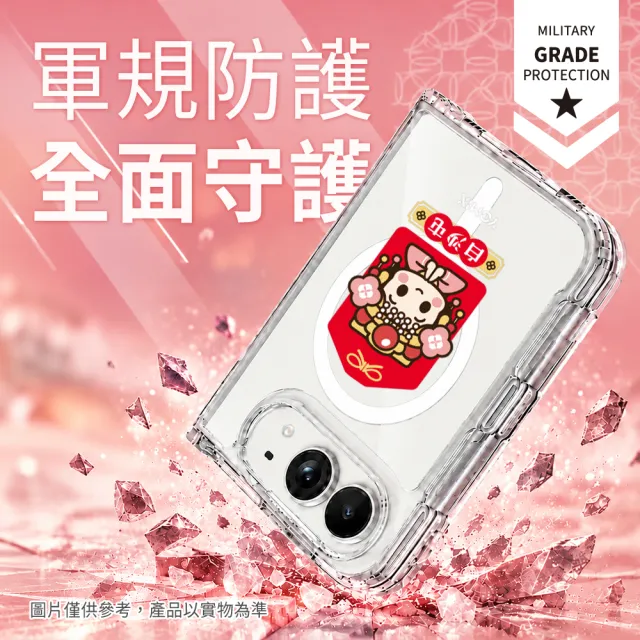 【Apple】iPhone Duo(512G/7.6吋)(白沙屯透明防摔殼組)(預購)