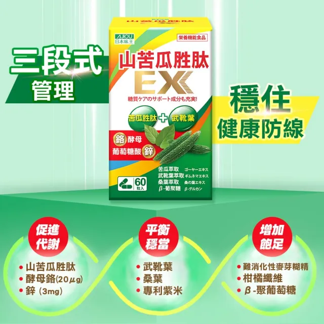 【日本味王】超音波萃取山苦瓜胜肽EX膠囊60粒X6盒(鉻有助維持醣類正常代謝)