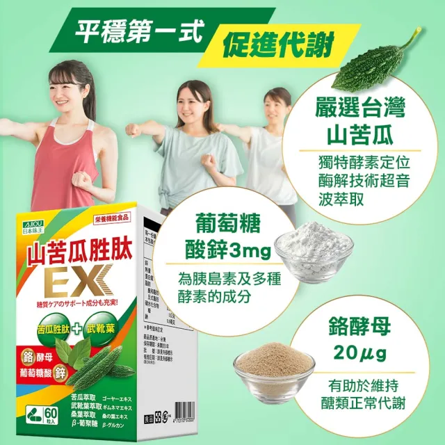 【日本味王】超音波萃取山苦瓜胜肽EX膠囊60粒X6盒(鉻有助維持醣類正常代謝)