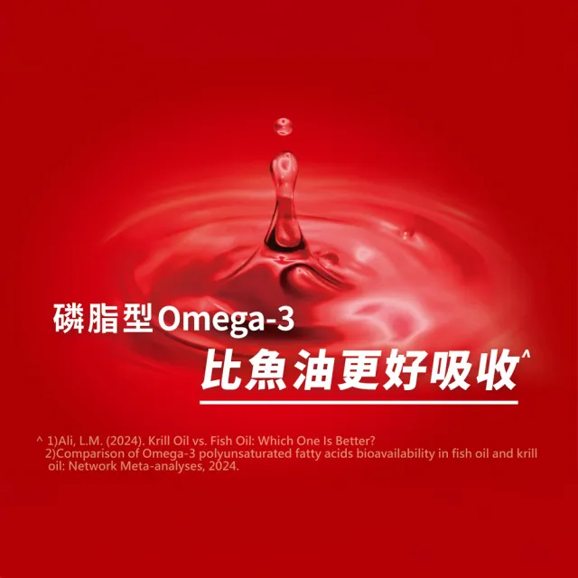 【Move Free 益節】MegaRed精萃磷蝦油OMEGA-3軟膠囊4瓶(共320顆 磷蝦油/Omega 3/DHA/EPA/蝦紅素)