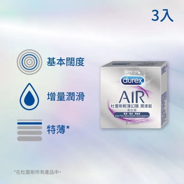 【Durex 杜蕾斯】AIR輕薄幻隱潤滑裝衛生套1盒(3入 保險套/衛生套/安全套/避孕套/避孕)