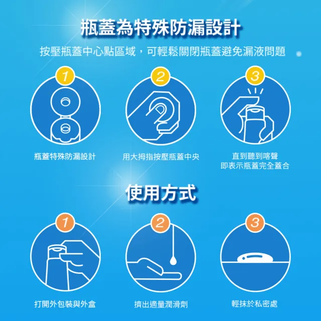 【Durex 杜蕾斯】KY潤滑劑1入(100g 潤滑液/潤滑油/水性潤滑液)