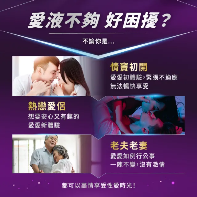 【Durex 杜蕾斯】女性情趣提升凝露1入(10ml 潤滑劑推薦/潤滑劑使用/潤滑液/潤滑油/水性潤滑劑)