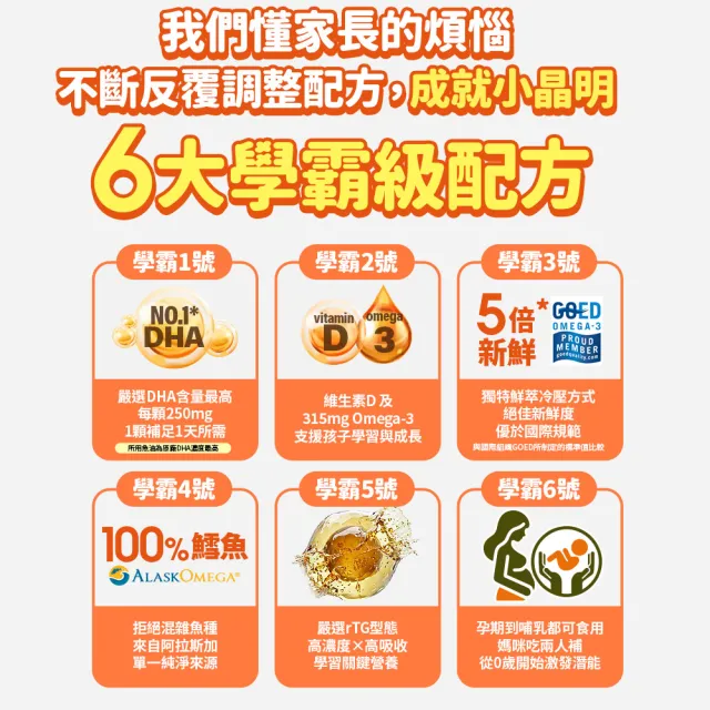 【EatBLISS 益比喜】小晶明兒童魚油3入組(60顆/入) rTG型態 小巧好吞無腥味